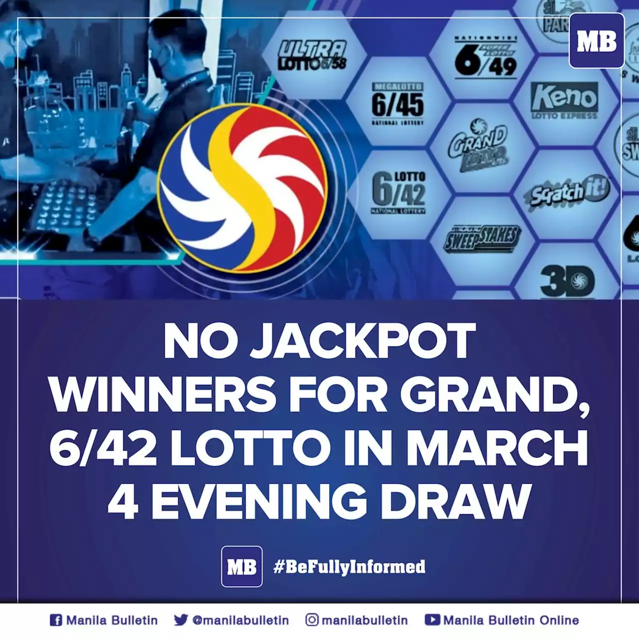 No jackpot winners for Grand, 6/42 Lotto in March 4 evening draw