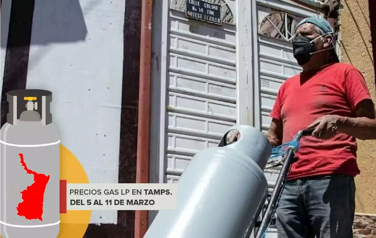 Precio del gas LP en Tamaulipas del 5 al 11 de marzo 2023