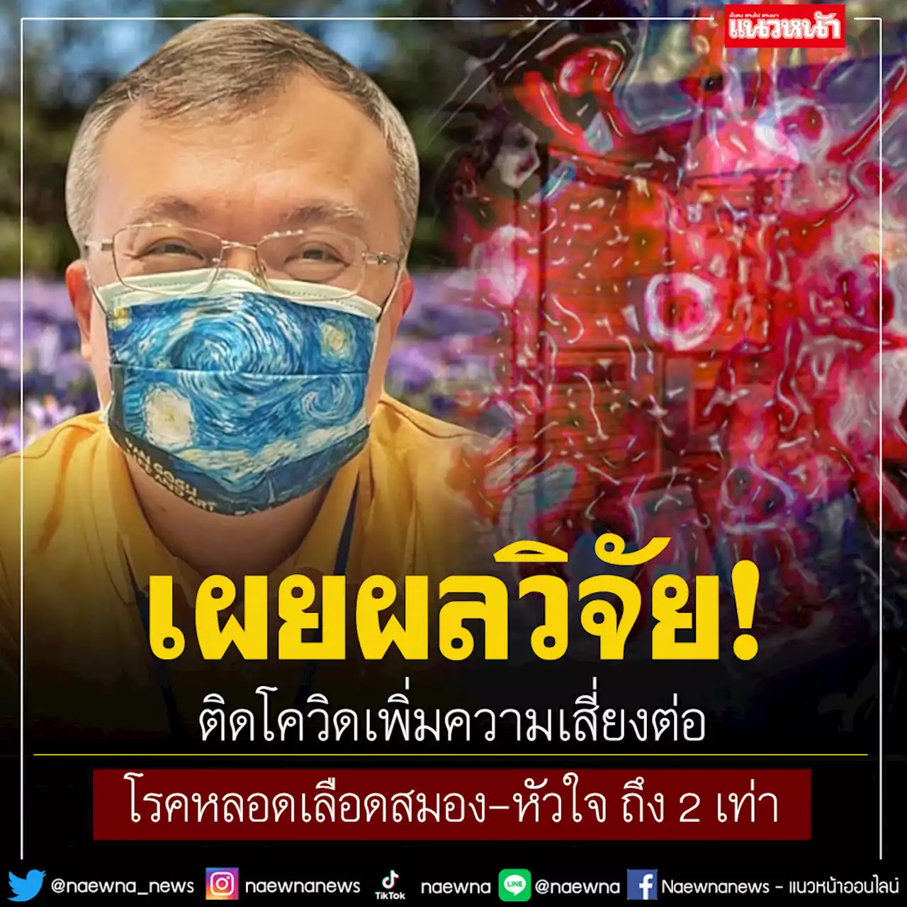 'หมอธีระ'เผยผลวิจัยติดโควิด เพิ่มความเสี่ยงต่อโรคหลอดเลือดสมอง-หัวใจ ถึง 2 เท่า