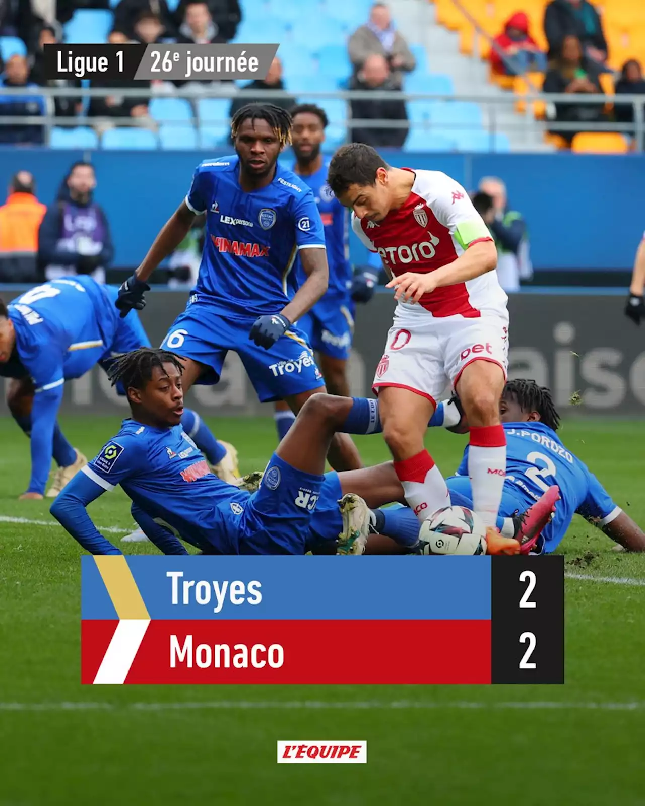 Troyes 2-2 Monaco, Ligue 1 Uber Eatsrésumé du match (05/03/2023)