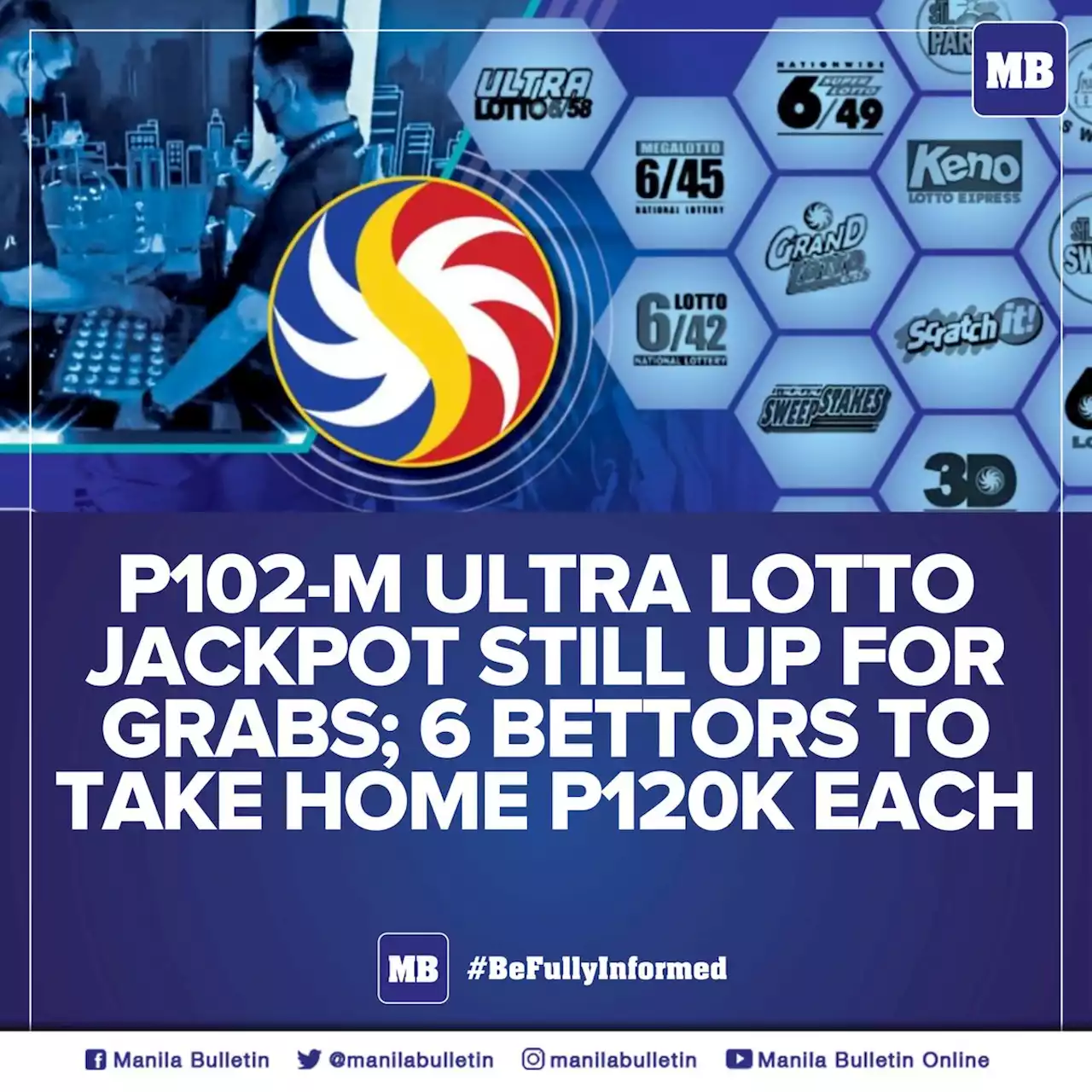 P102-M Ultra Lotto jackpot still up for grabs; 6 bettors to take home P120K each