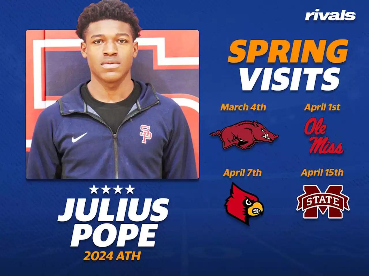 Rivals.com - Four-star athlete Julius Pope sets four spring visits