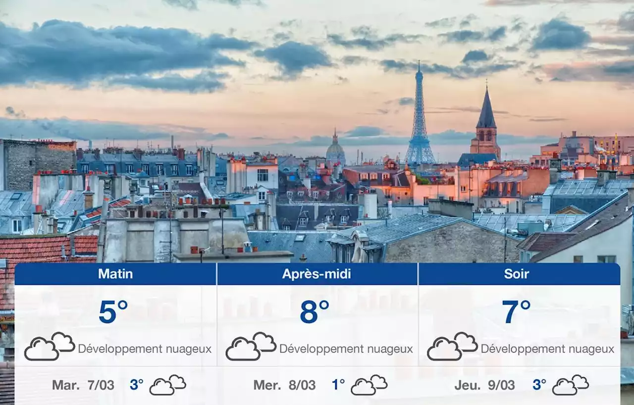 Prévisions météo du lundi 6 mars 2023 à Paris