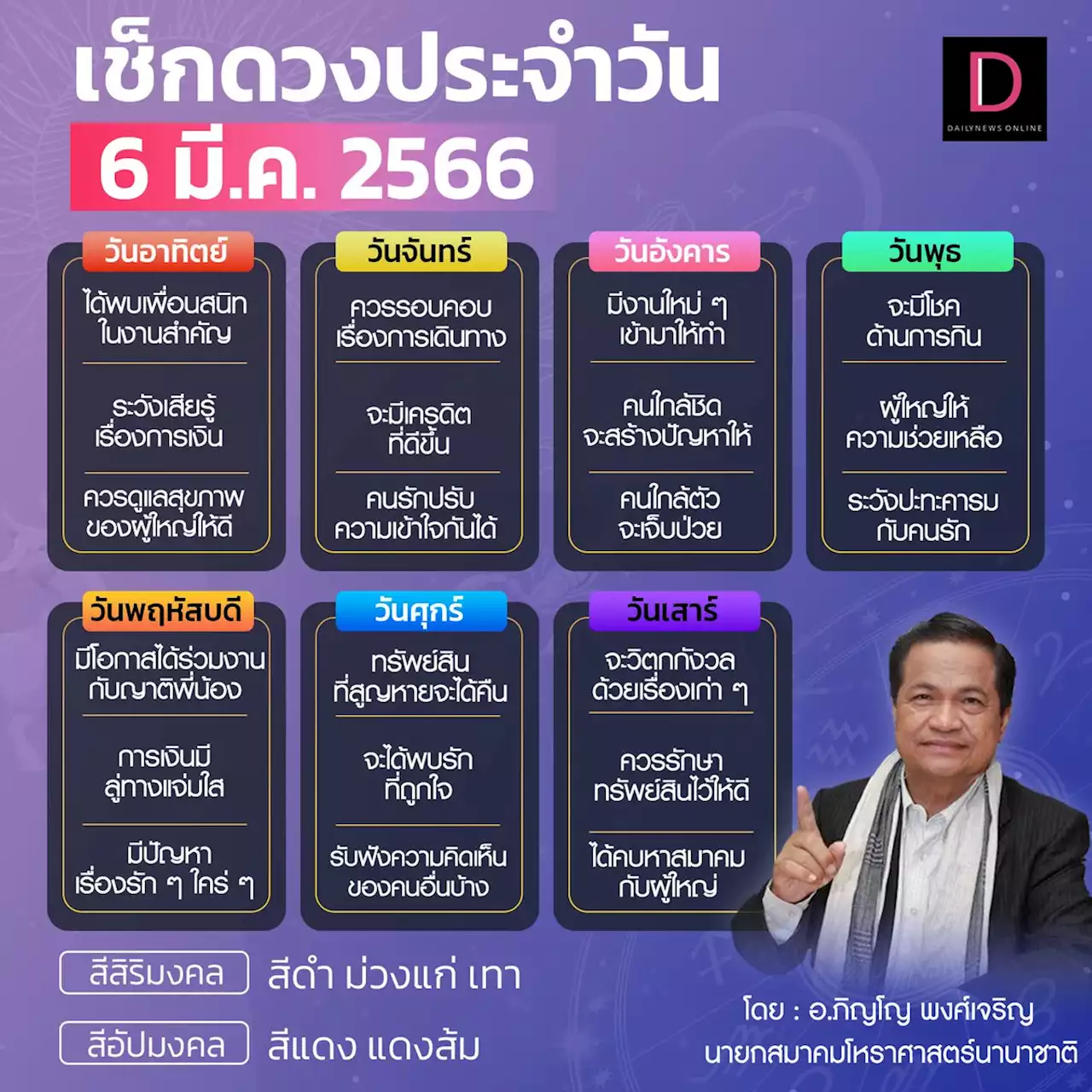 เช็กดวงประจำวันที่ 6 มี.ค. 66 สีสิริมงคล-ดำ ม่วงแก่ เทา สีอัปมงคล-แดง แดงส้ม | เดลินิวส์