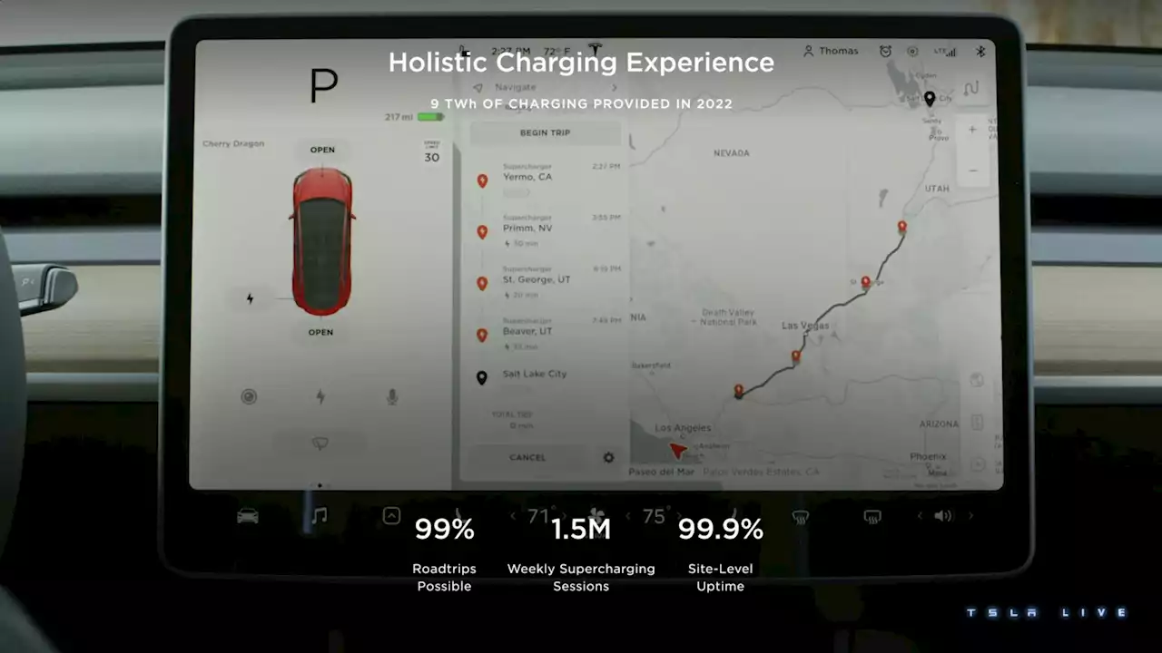 Pourquoi les longs trajets en Tesla seront encore plus rapides et pratiques