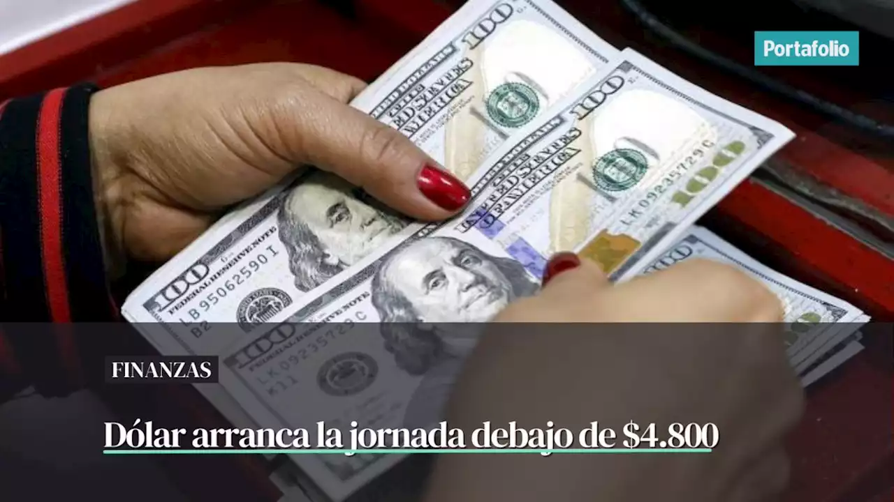 Dólar abre a la baja y por debajo de $4.800 este lunes