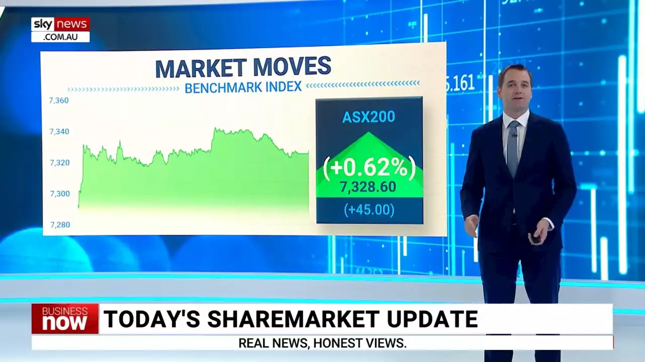 ASX finished the day up by 0.62 per cent on Monday