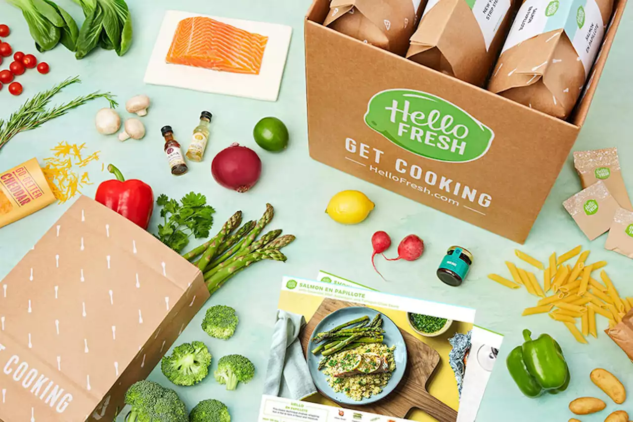 Hellofresh omsättning minskar | Affärsvärlden