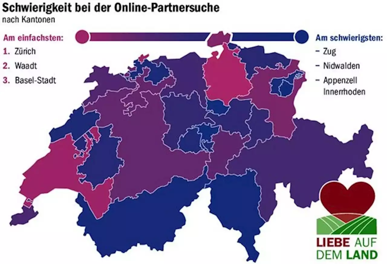 In Zürich ist es einfacher, sich online zu verlieben als in Zug - bauernzeitung.ch