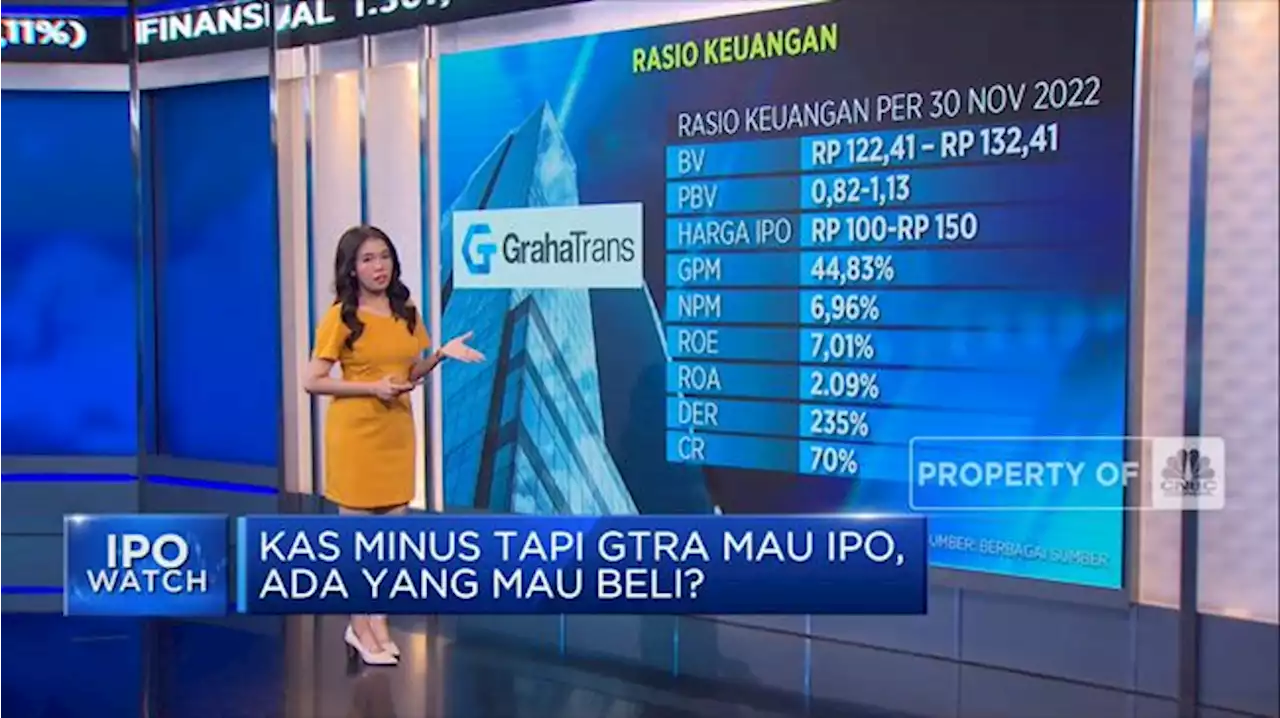 Punya Kas Minus Tapi GTRA Mau IPO, Ada Yang Mau Beli?