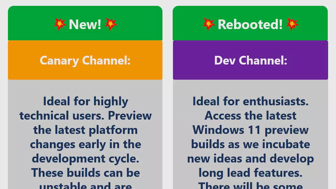 Windows 11: Insider Program erhält noch früheren Canary Channel