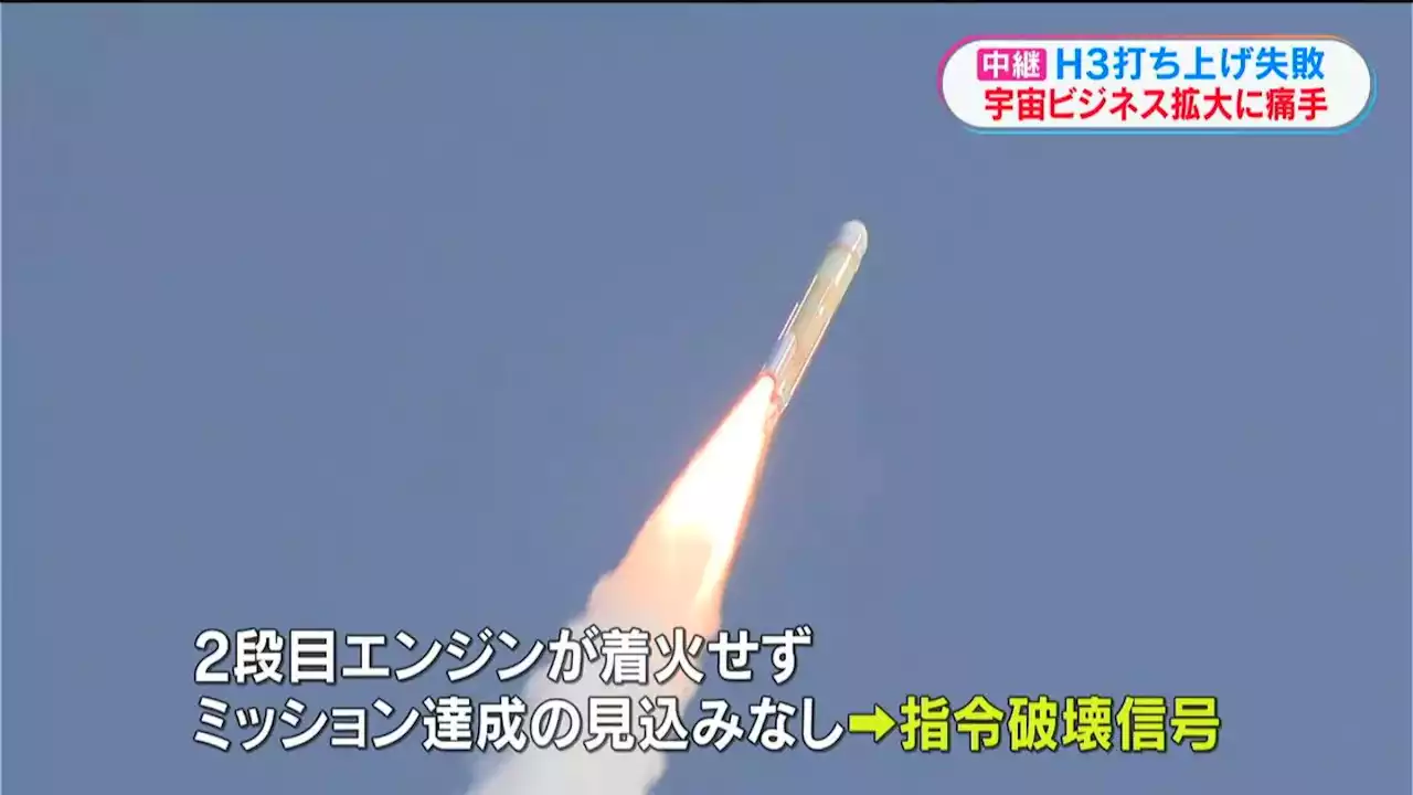 MBCニュース | Ｈ３ロケット初号機 打ち上げ失敗 ＪＡＸＡ「原因分からず呆然」打ち上げビジネスに痛手