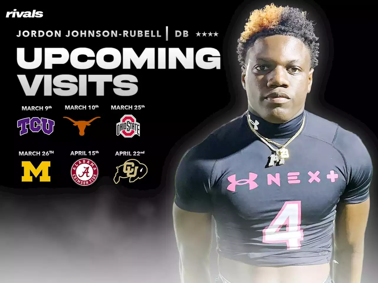 Rivals.com - Rivals100 DB Jordon Johnson-Rubell covers spring visit schedule