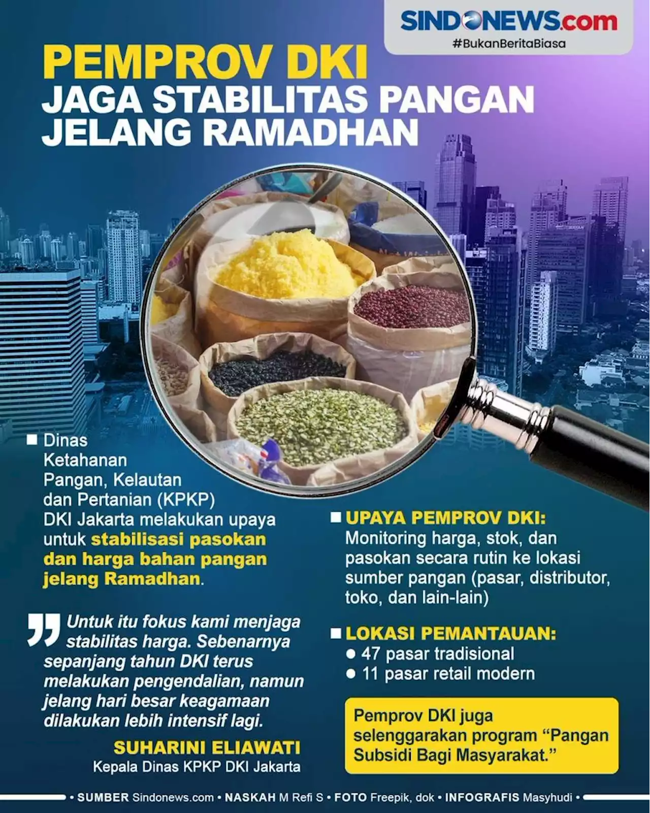 Ini Cara DKI Jaga Stabilitas Pangan Jelang Ramadhan