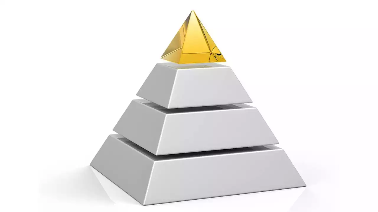 Dividendenpyramide: Die beste Strategie für ein langfristiges, ausschüttungsstarkes Portfolio