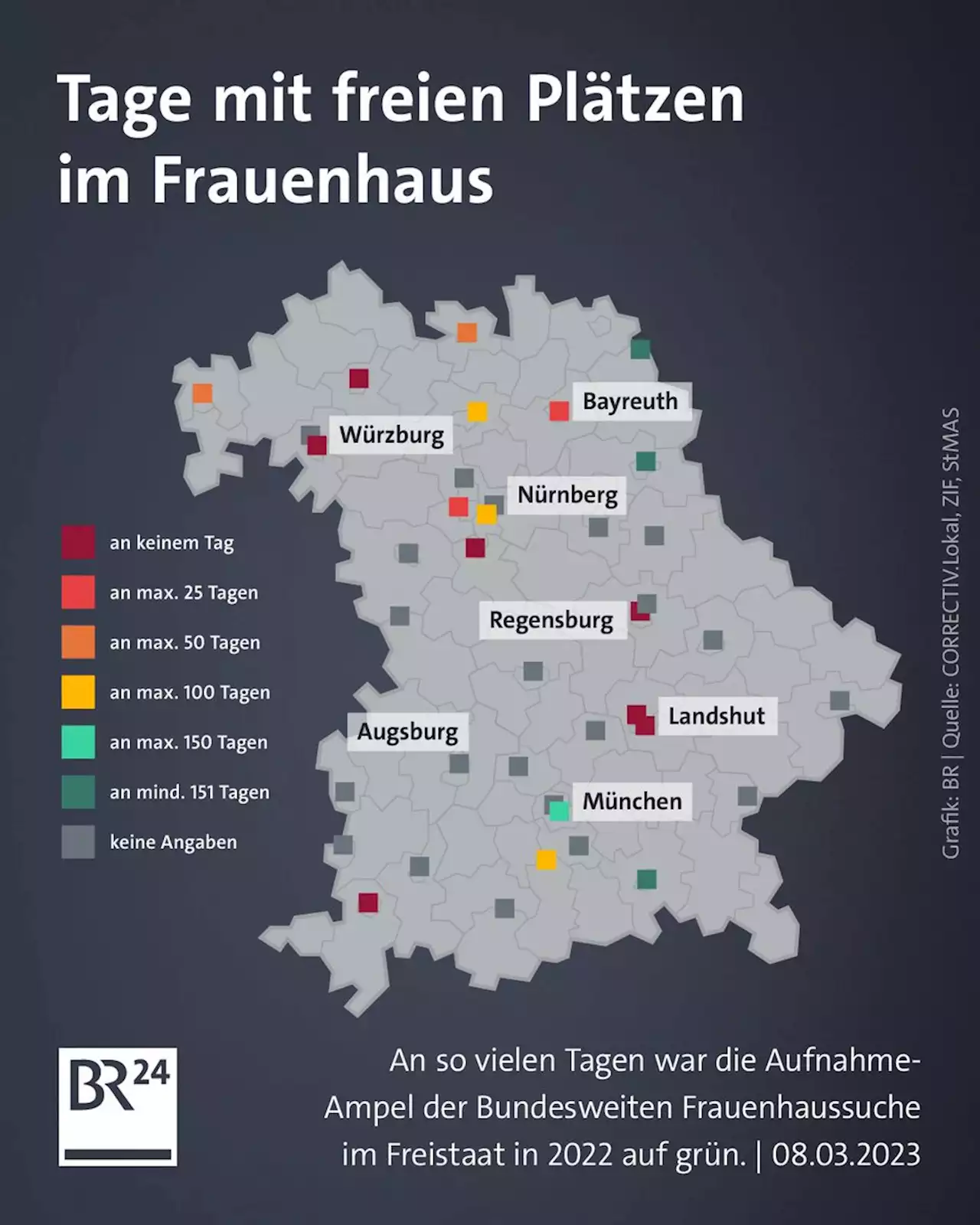 Datenanalyse: Ampel auf Rot in vielen bayerischen Frauenhäusern