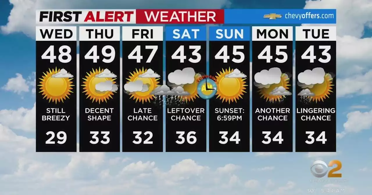 First Alert Weather: Cool, crisp and windy Wednesday