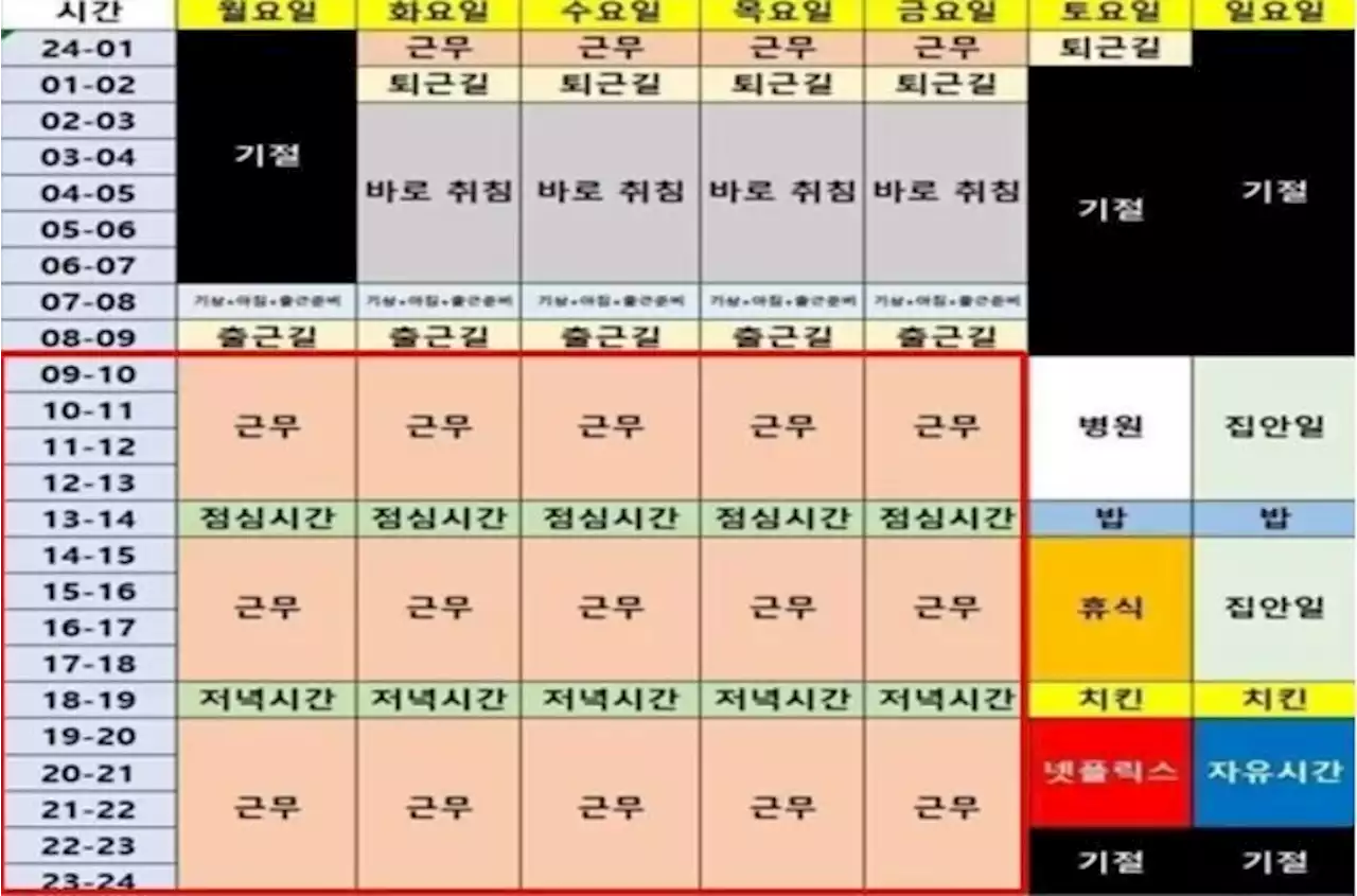 주69시간 ‘근무→야근→기절→병원’ 이게 내 미래야?