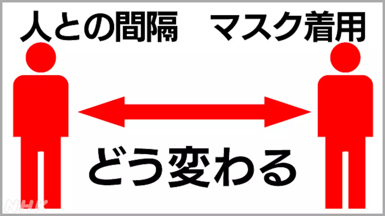 新型コロナ 「5類」に変更で身近な感染対策どう変わる？ | NHK