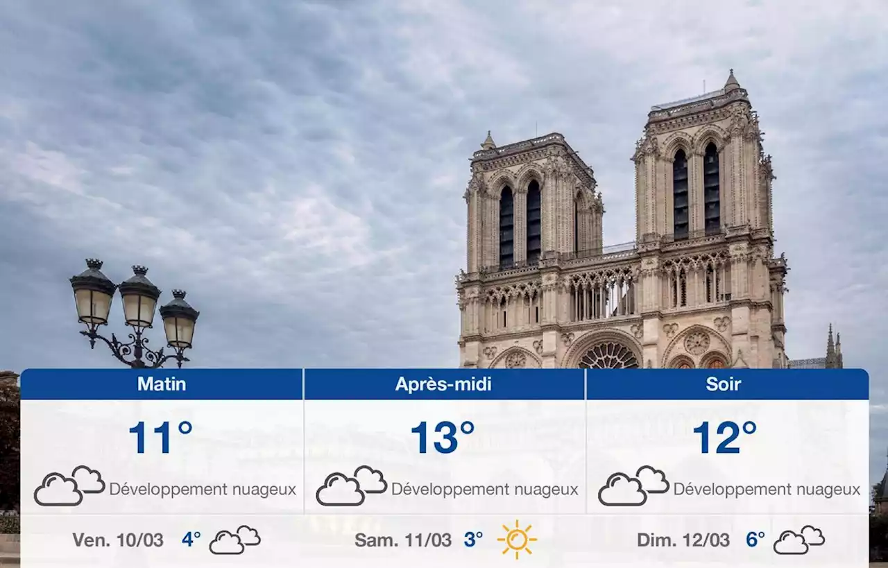 Prévisions météo du jeudi 9 mars 2023 à Paris