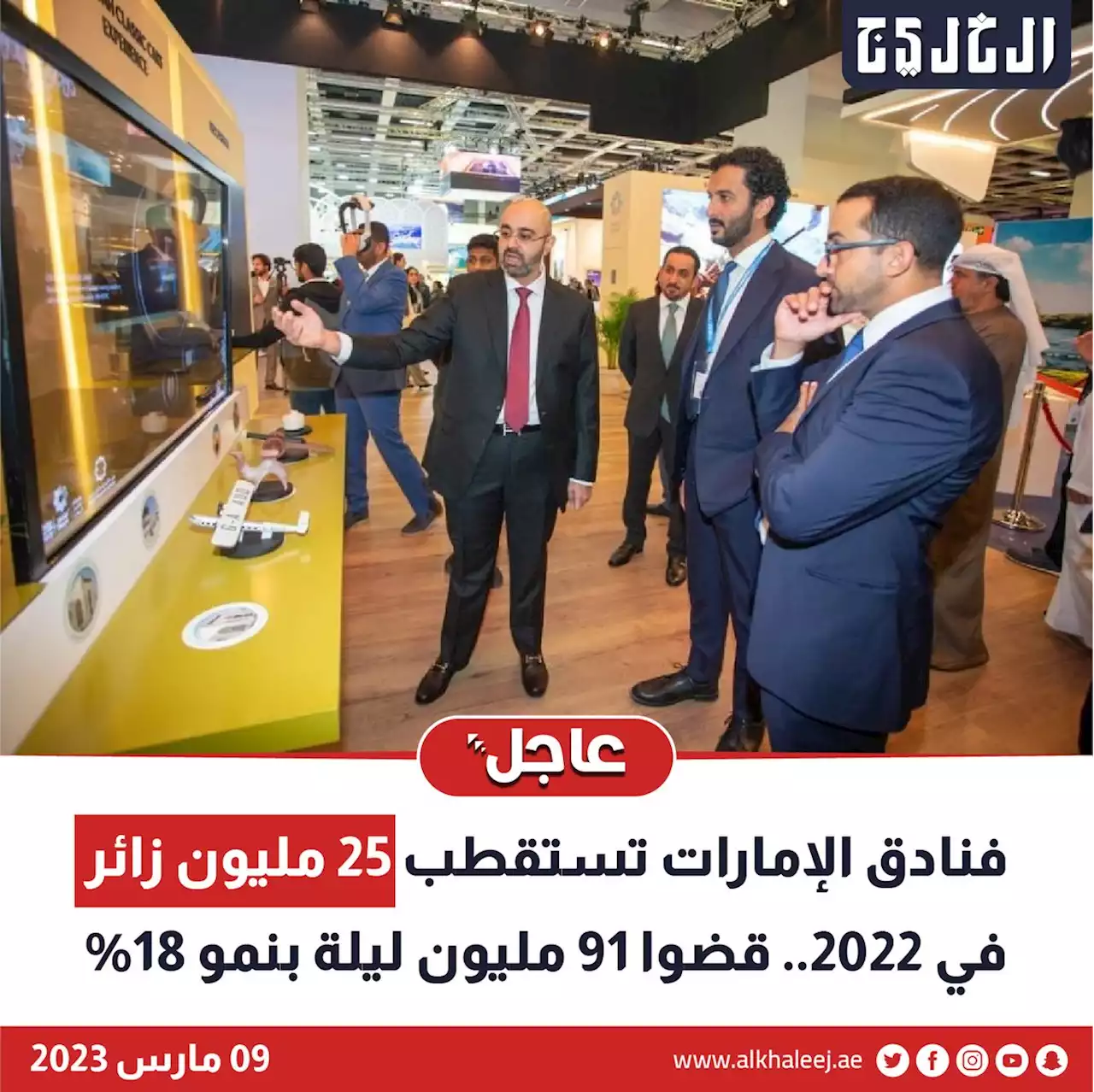 فنادق الإمارات تستقطب 25 مليون زائر في 2022.. قضوا 91 مليون ليلة بنمو 18% | صحيفة الخليج