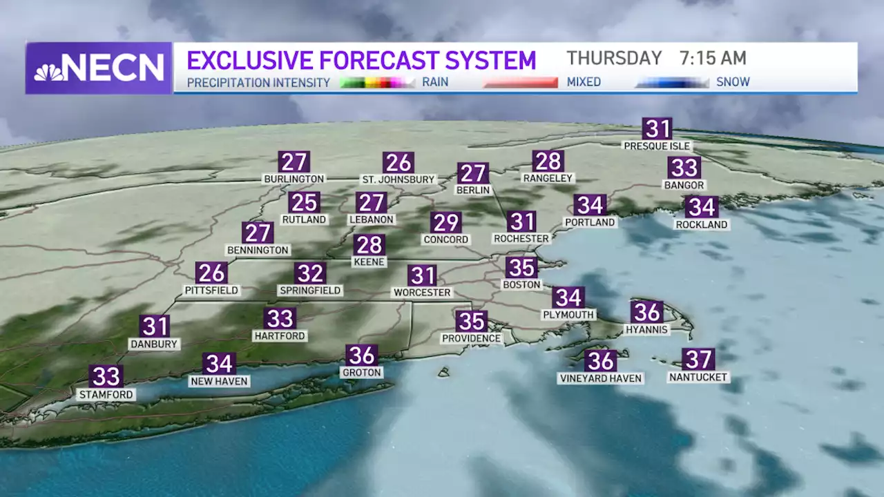 More Gusty Conditions Thursday, but Milder Air Arrives