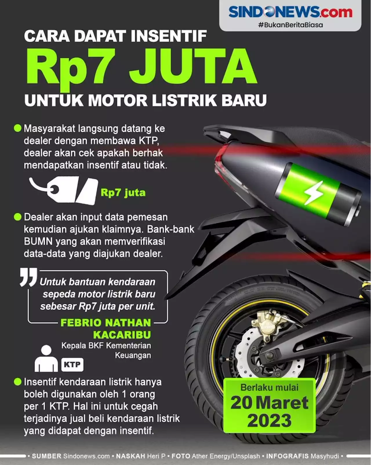 Cara Mendapatkan Insentif Rp7 Juta untuk Motor Listrik Baru