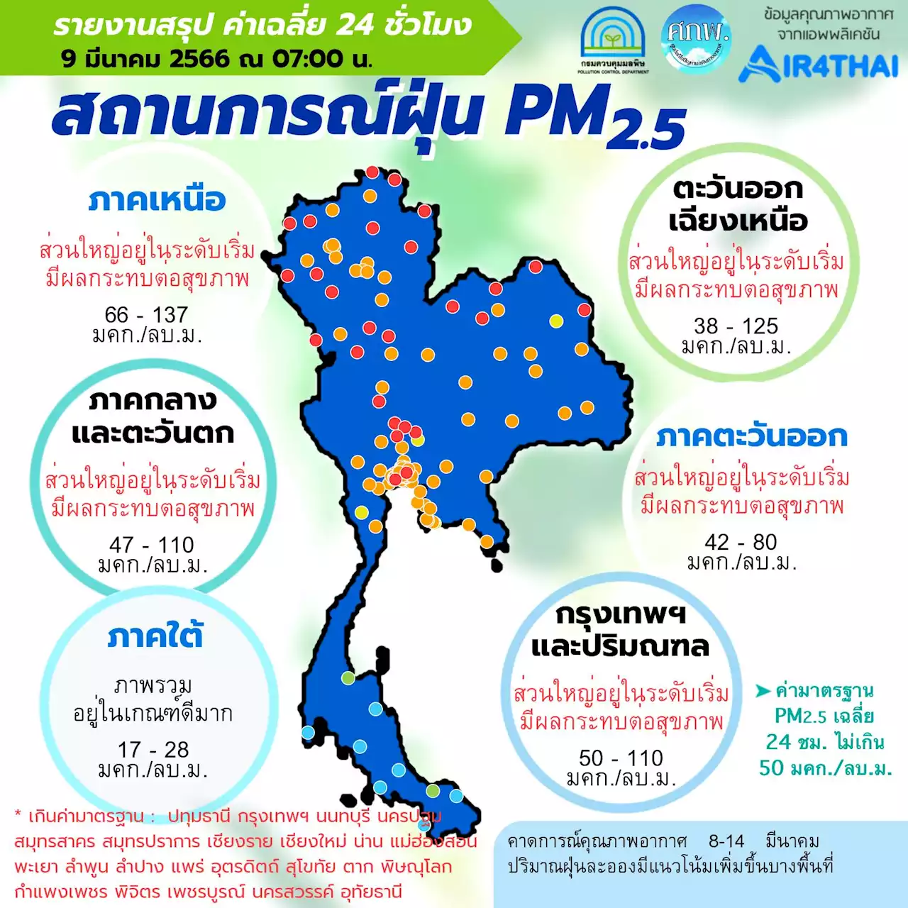 ฝุ่นพิษลามค่อนประเทศ 55 จังหวัดค่า PM2.5 เกินมาตรฐาน!