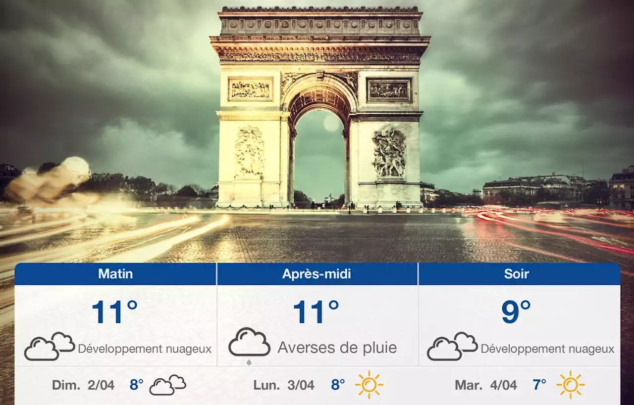 Prévisions météo du samedi 1 avril 2023 à Paris