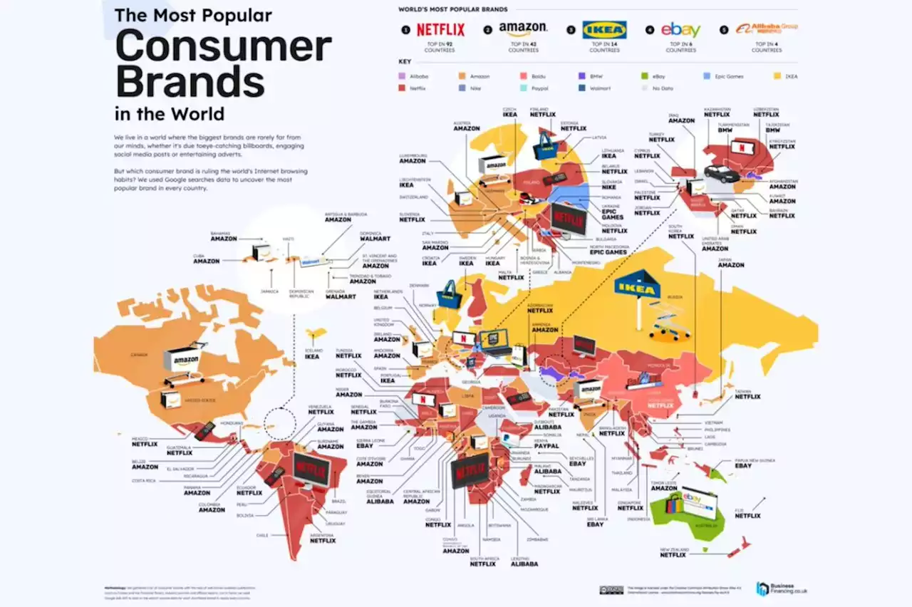 Quelle est la marque la plus populaire en France ?