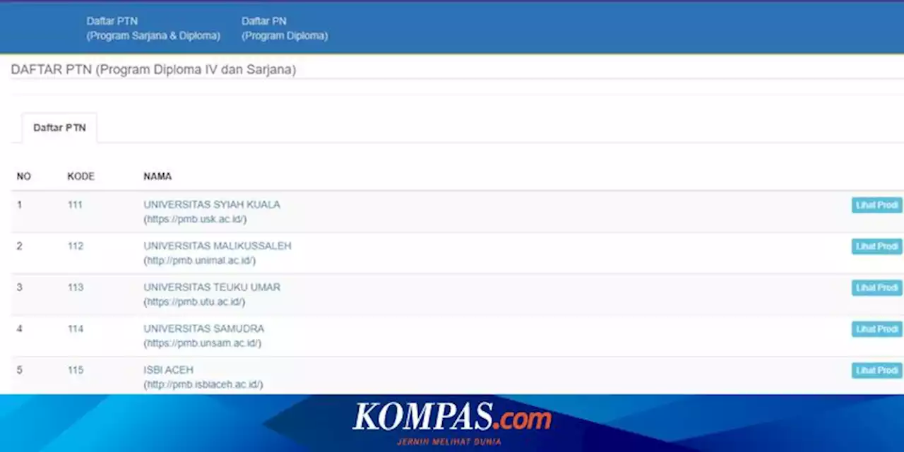 Link dan Cara Cek Daya Tampung Prodi UTBK SNBT 2023, Bisa lewat Ponsel