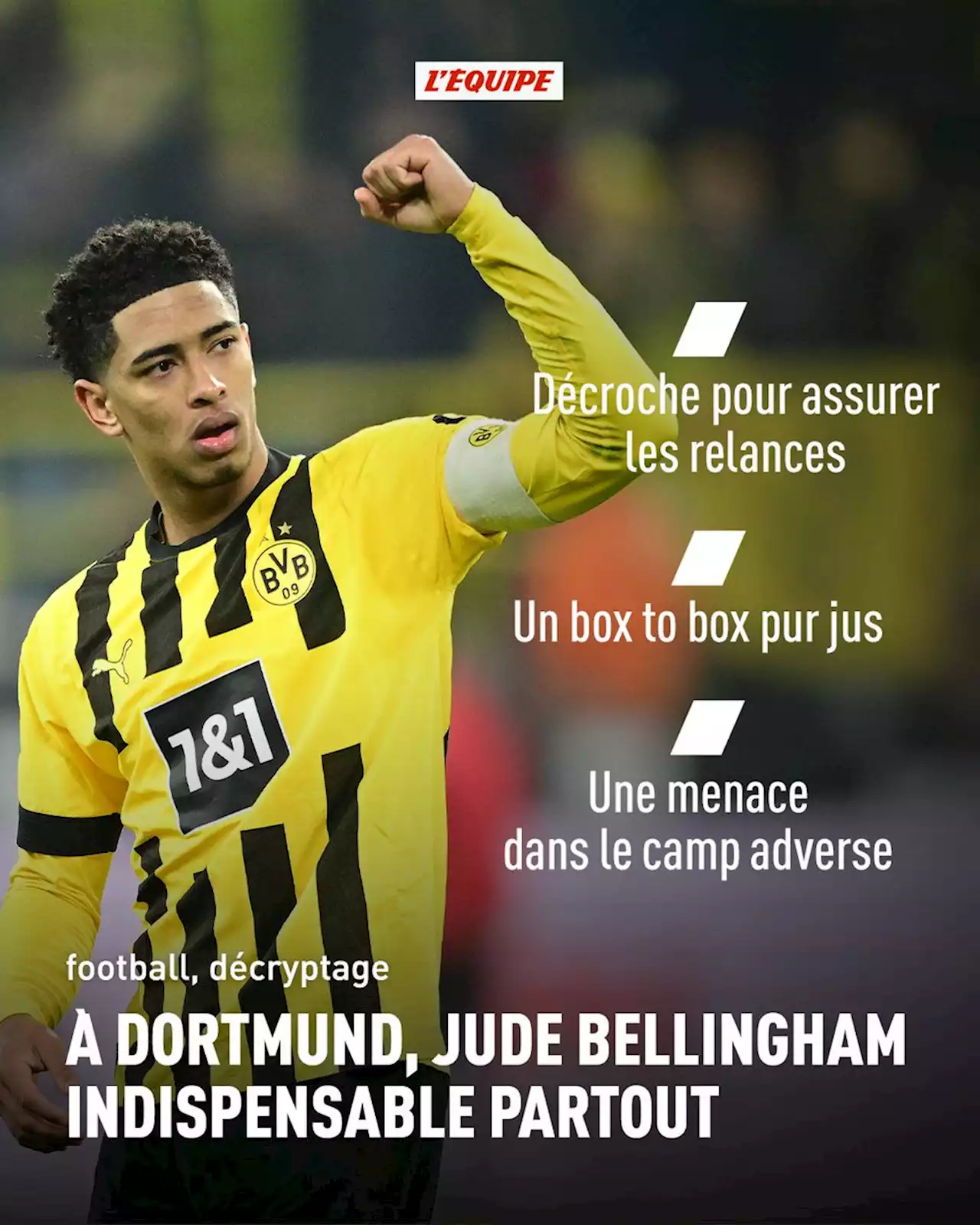 À Dortmund, Jude Bellingham s'occupe de tout