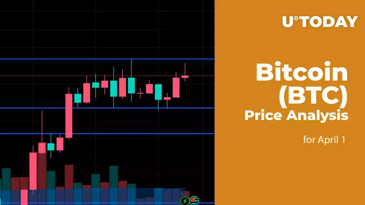 Bitcoin (BTC) Price Analysis for April 1