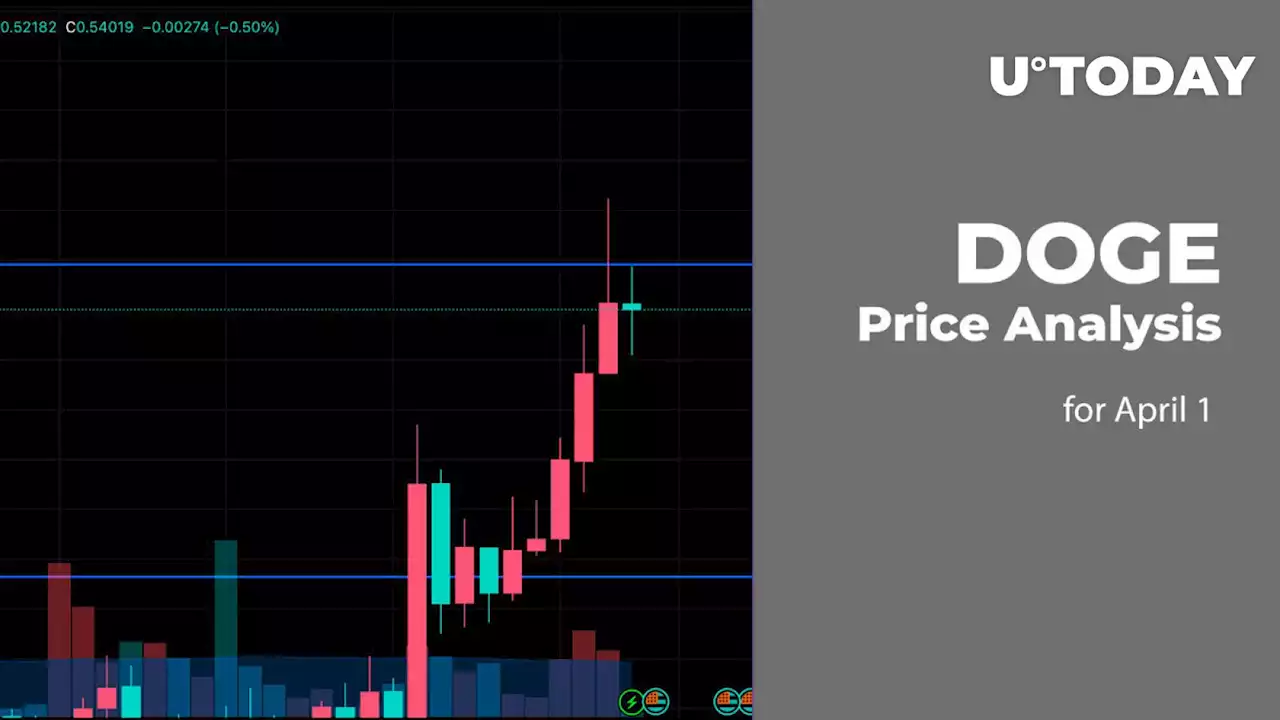 DOGE Price Analysis for April 1