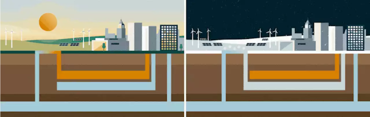 Underground Water Could Be The Solution To Green Heating & Cooling - CleanTechnica