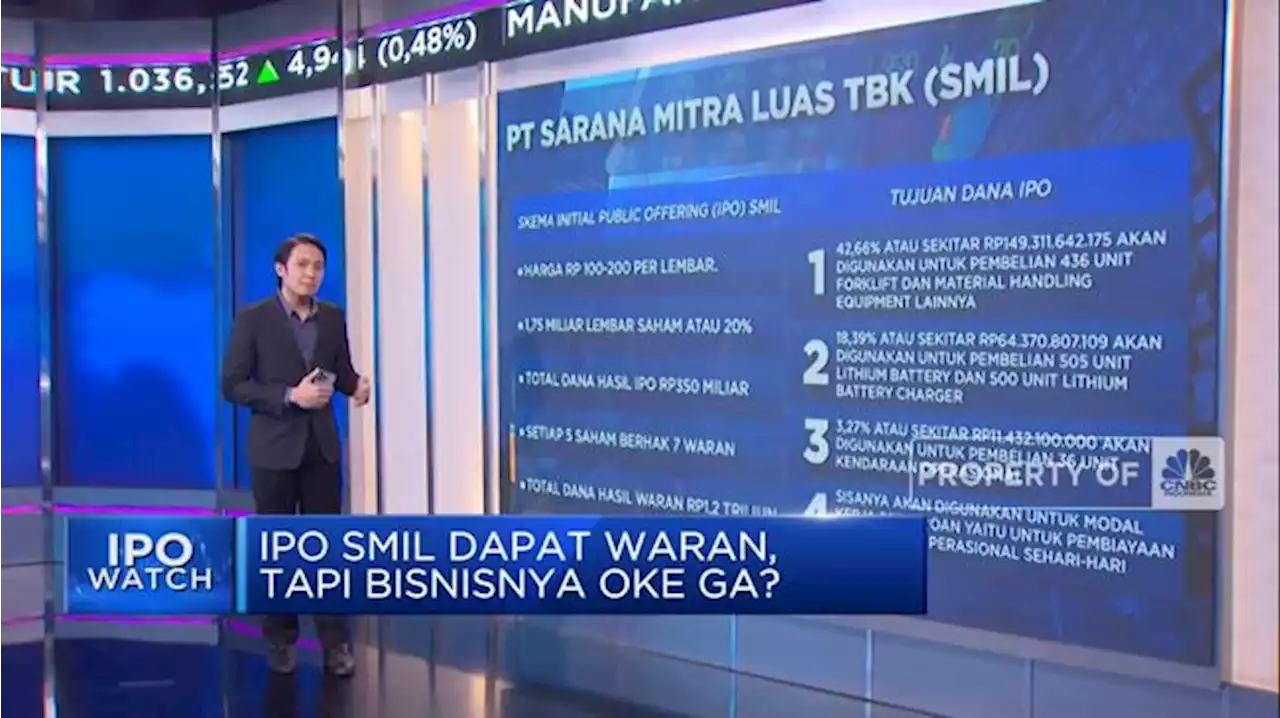 Video: IPO SMIL Dapat Waran, Prospek Bisnis & Sahamnya Ok Gak