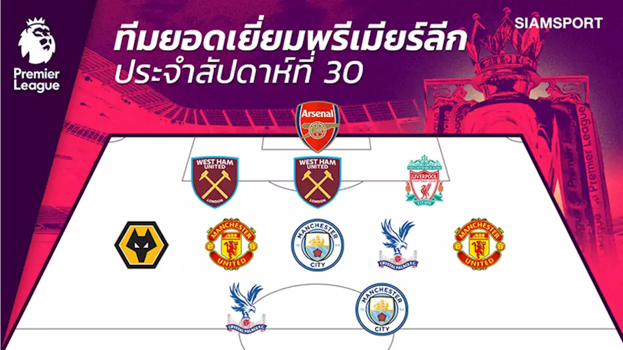 ทีมละคนสองคน!เปิดโผทีมยอดแย่ พรีเมียร์ลีก แมตช์เดย์ที่ 30