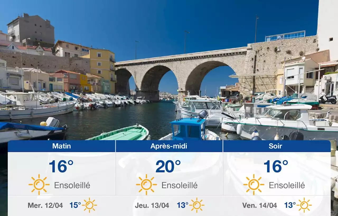 Prévisions météo du mardi 11 avril 2023 à Marseille