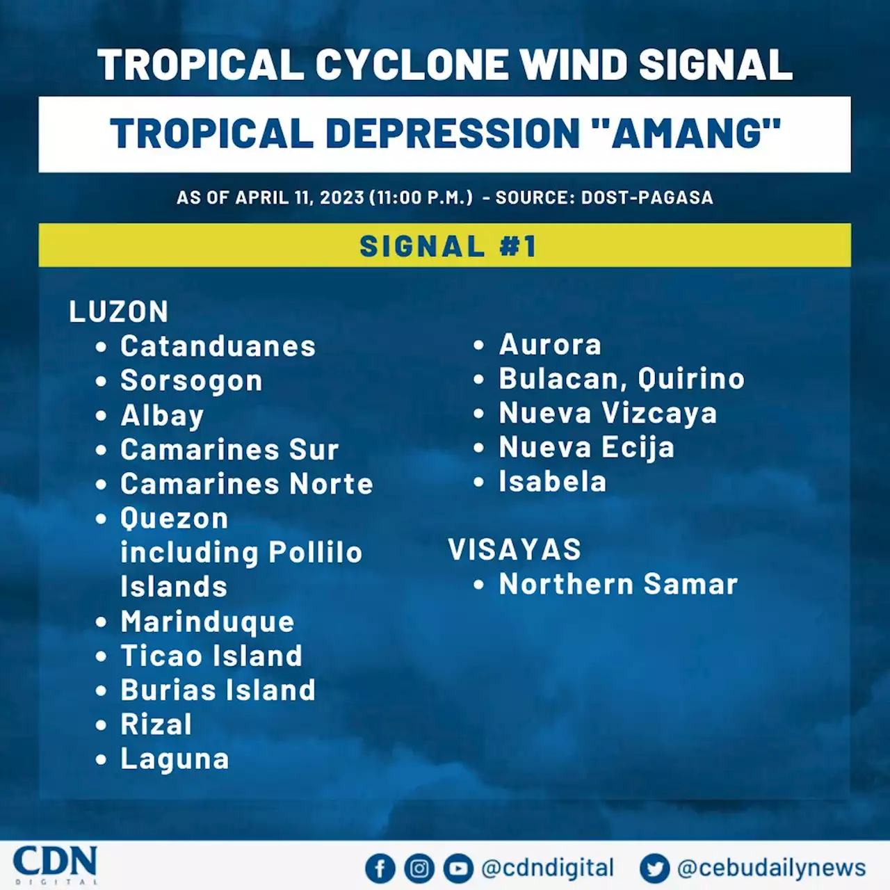 Live Updates: Tropical Depression Amang