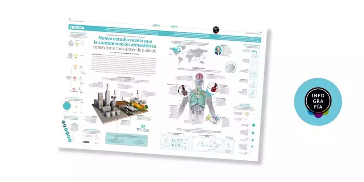 Nuevo estudio revela que la contaminación atmosférica se relaciona con cáncer de pulmón