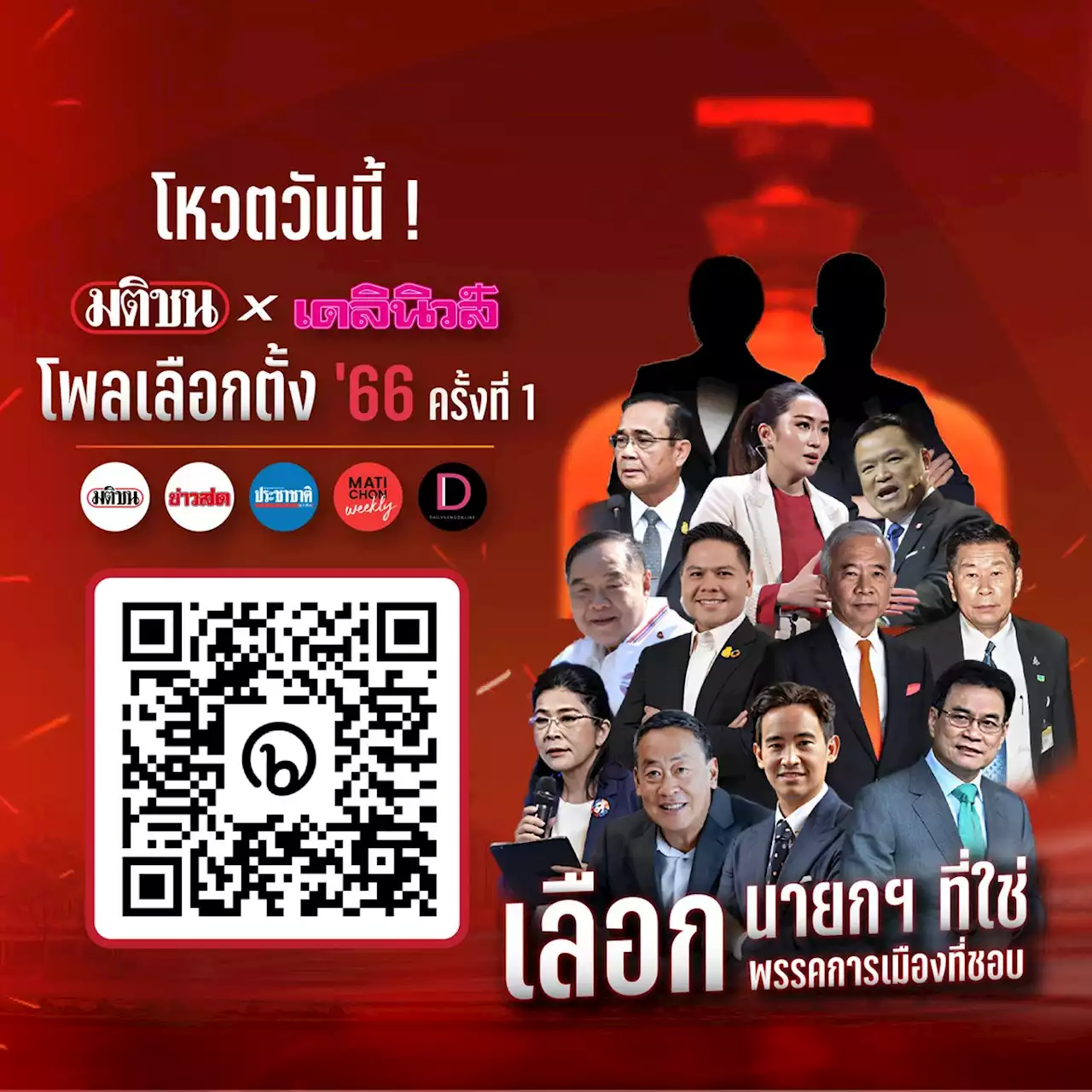 โพล “มติชน x เดลินิวส์ เลือกตั้ง’66” รอบ 1 โหวตแล้วกว่า 6.1 หมื่น