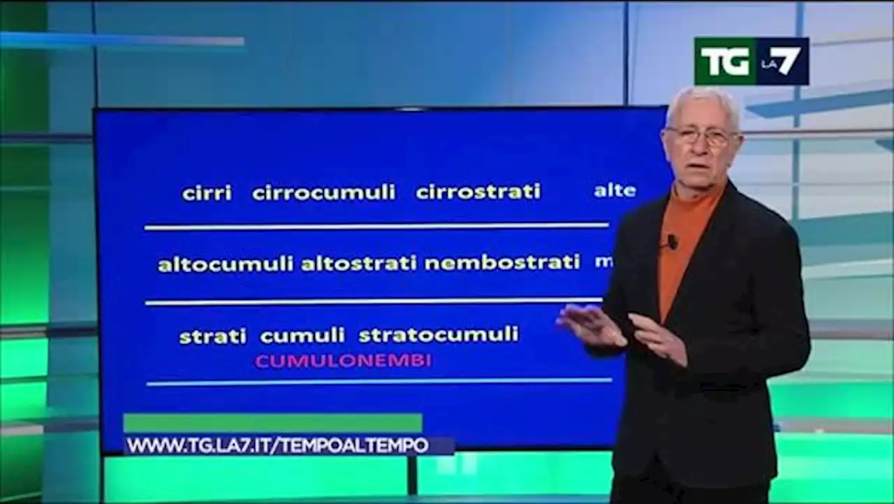 Paolo Sottocorona: quanti tipi di nuvole ci sono?