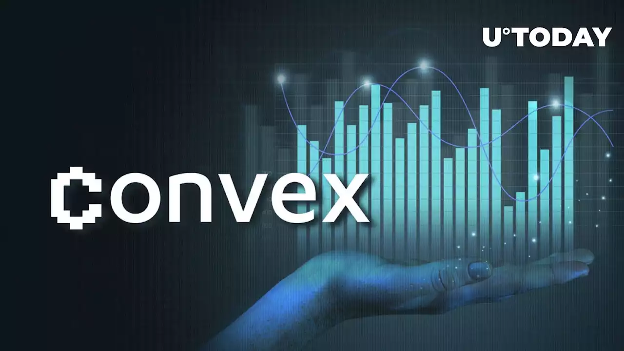 Convex Finance (CVX) up 8% Amid Call for Voting on Pool Weight: Details