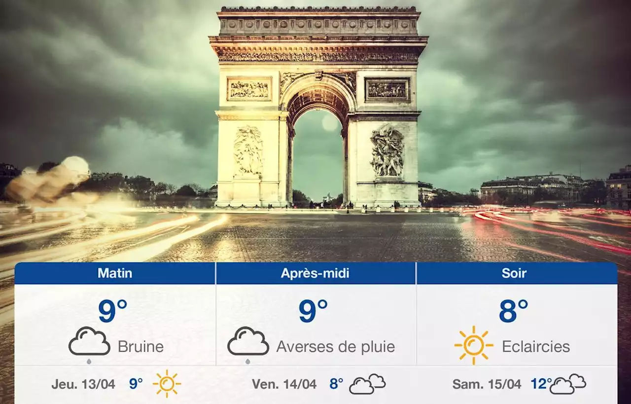 Prévisions météo du mercredi 12 avril 2023 à Paris