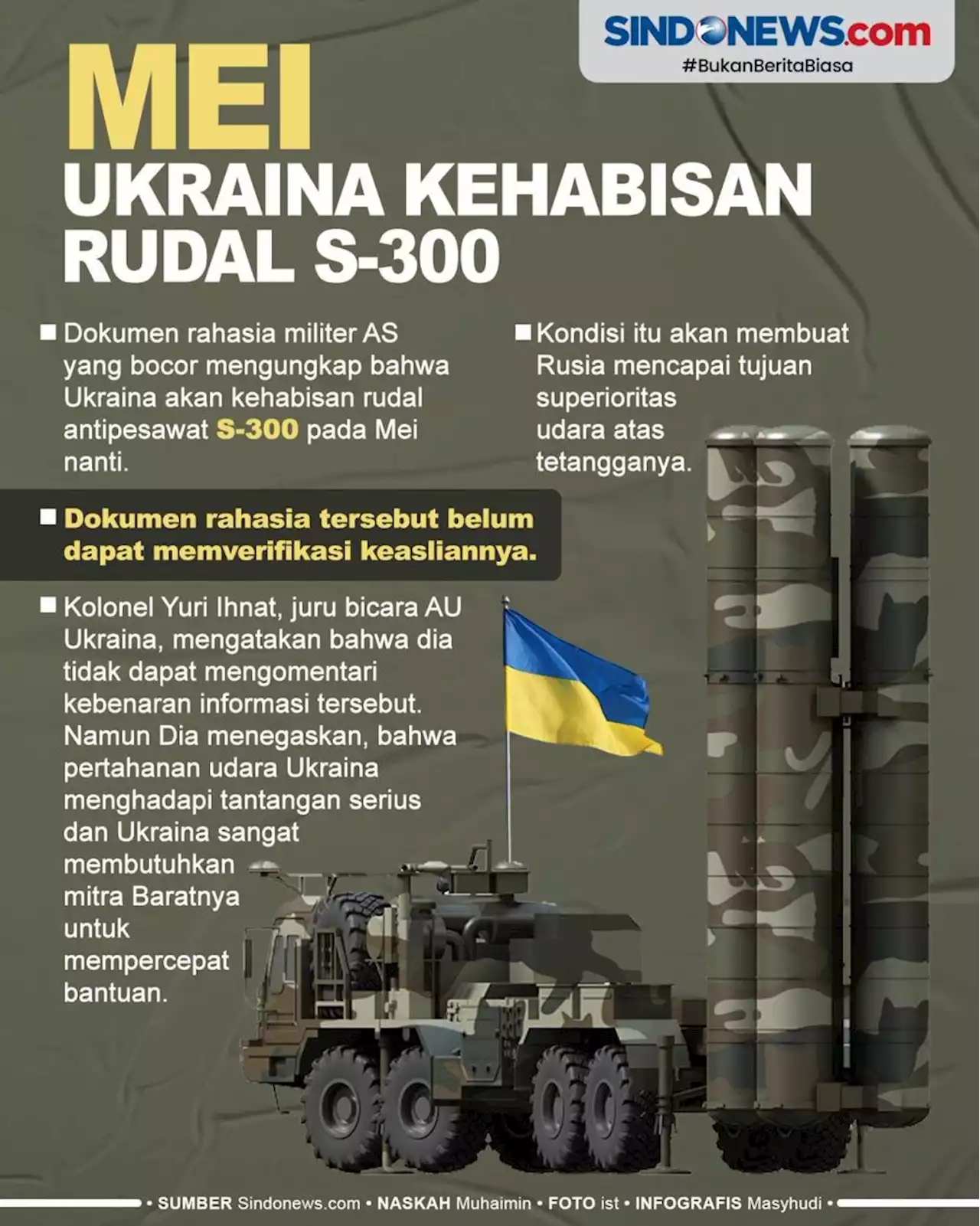 Ukraina Akan Kehabisan Rudal S-300 Mei Nanti