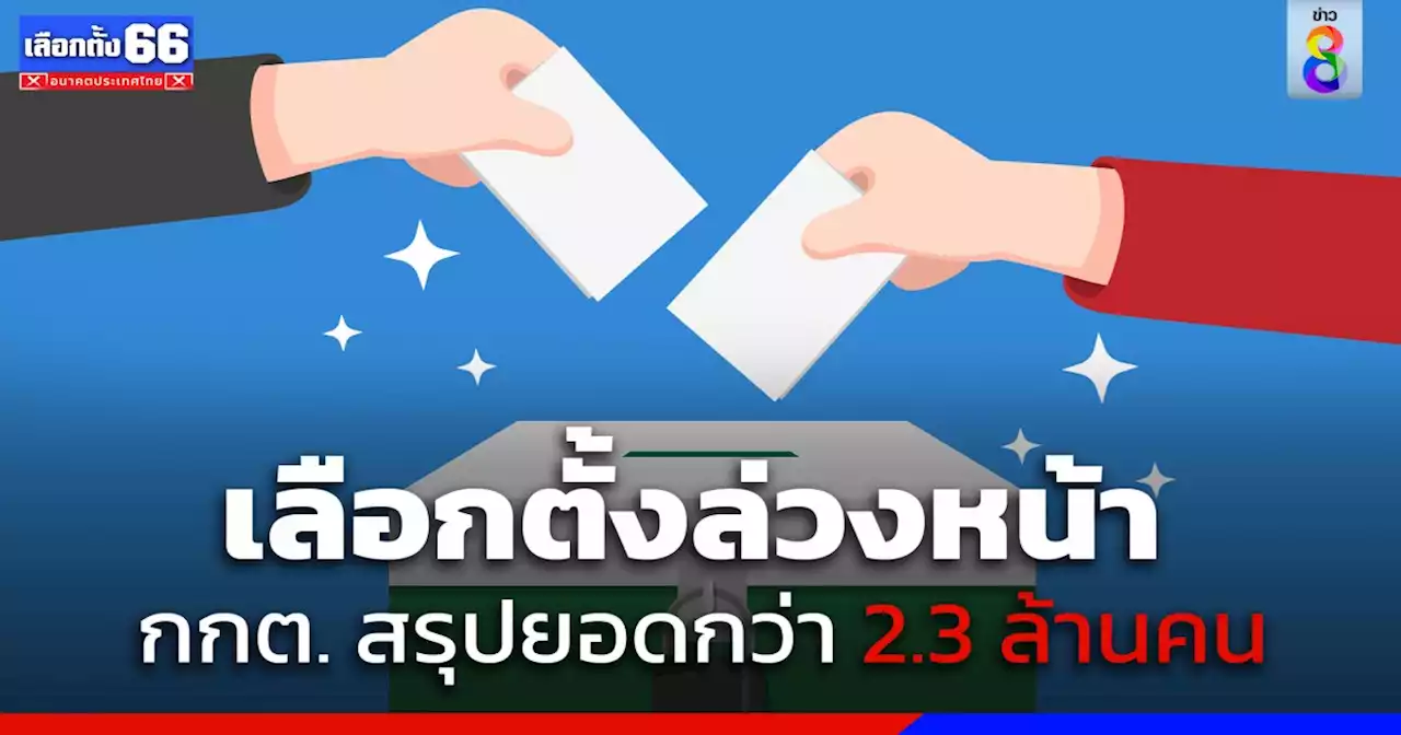 'เลือกตั้ง 2566' กกต.สรุปยอดลงทะเบียนขอใช้สิทธิ์ 'เลือกตั้งล่วงหน้า' มี 2,350,969 ราย