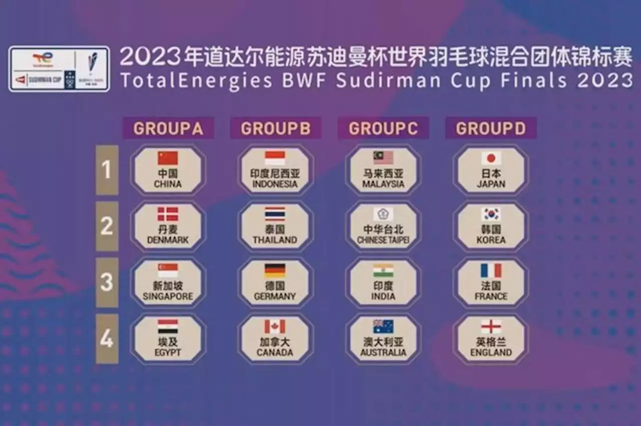 Jadwal Sudirman Cup 2023 - Indonesia Mulai Main Hari Ke-2 Lawan Kanada - Bolasport.com