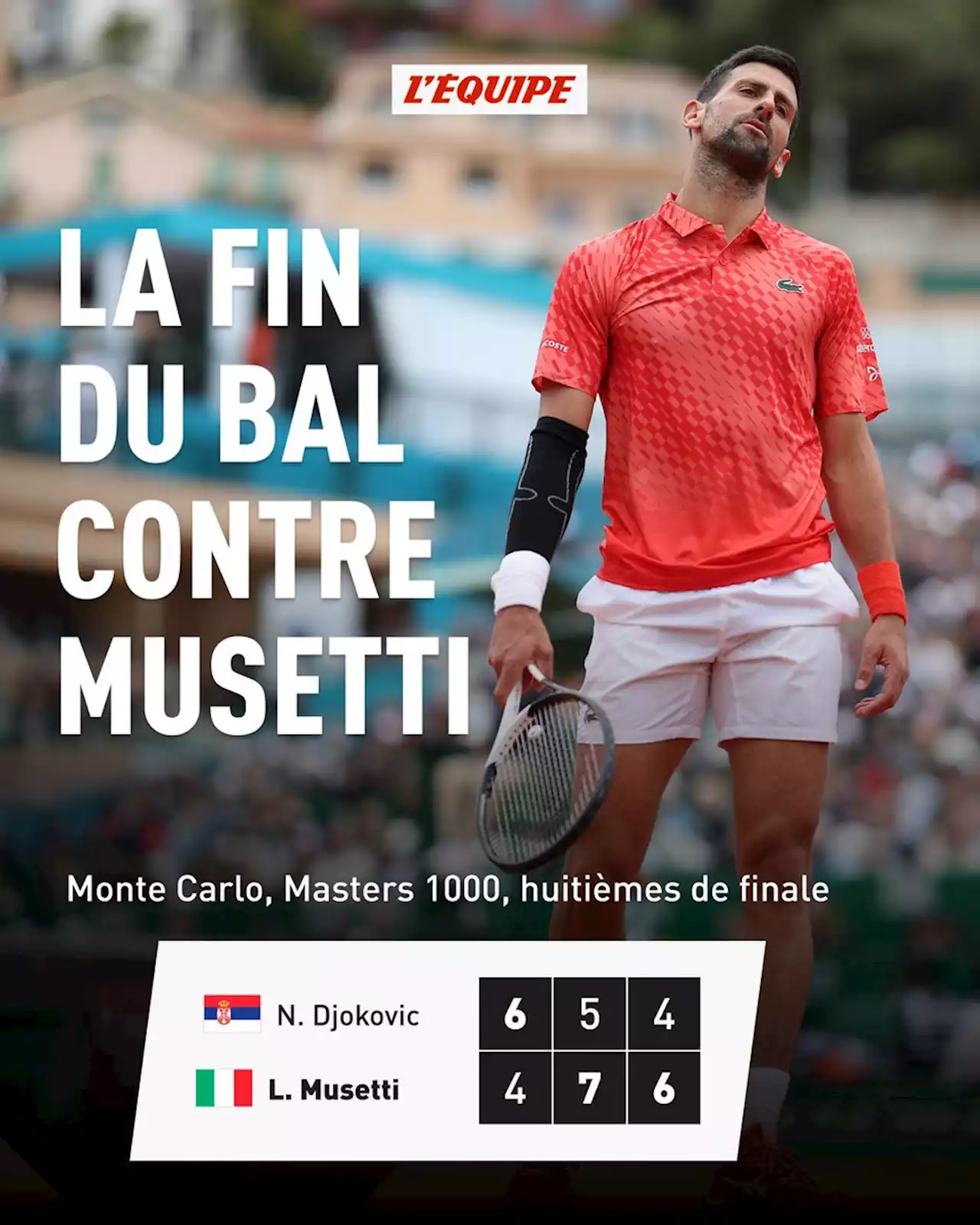 Novak Djokovic éliminé par Lorenzo Musetti à Monte-Carlo