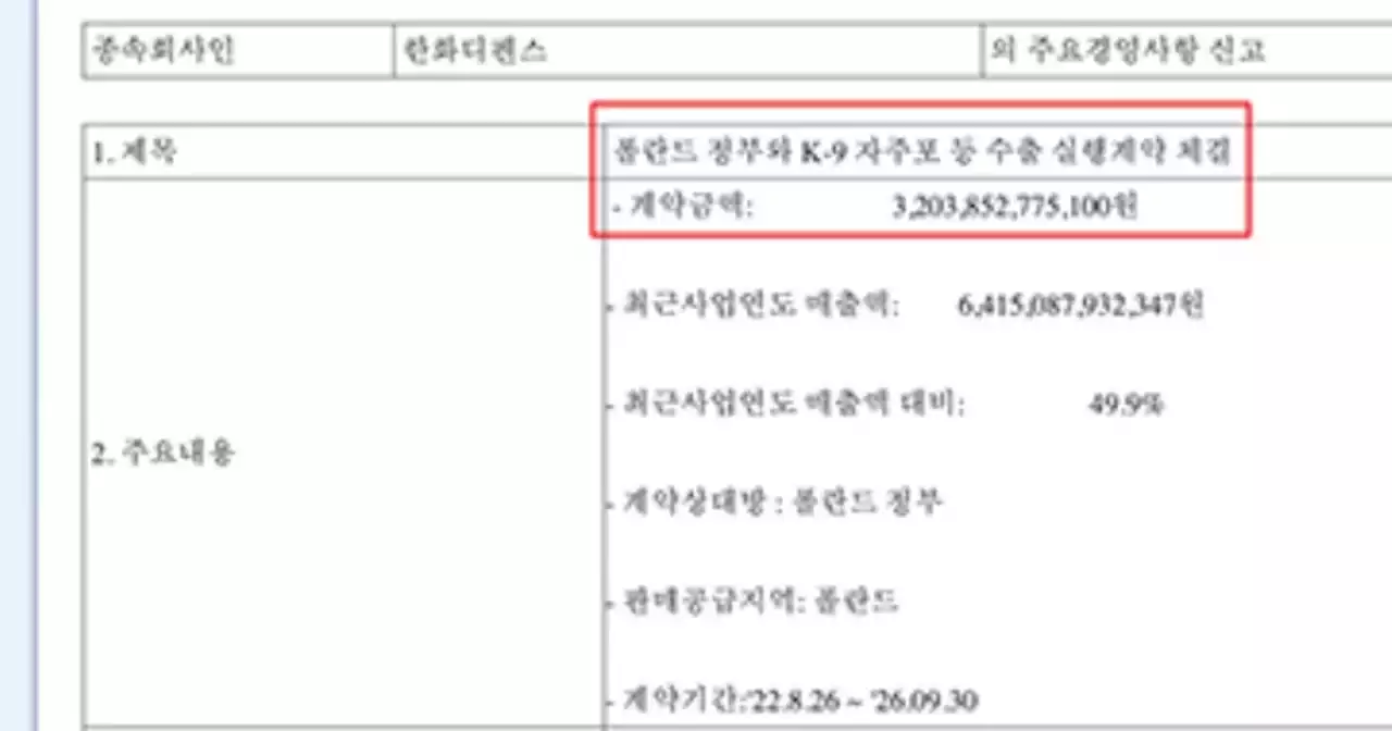 대통령실 ‘극비 문건 조작설’ 설득력 떨어지는 정황들