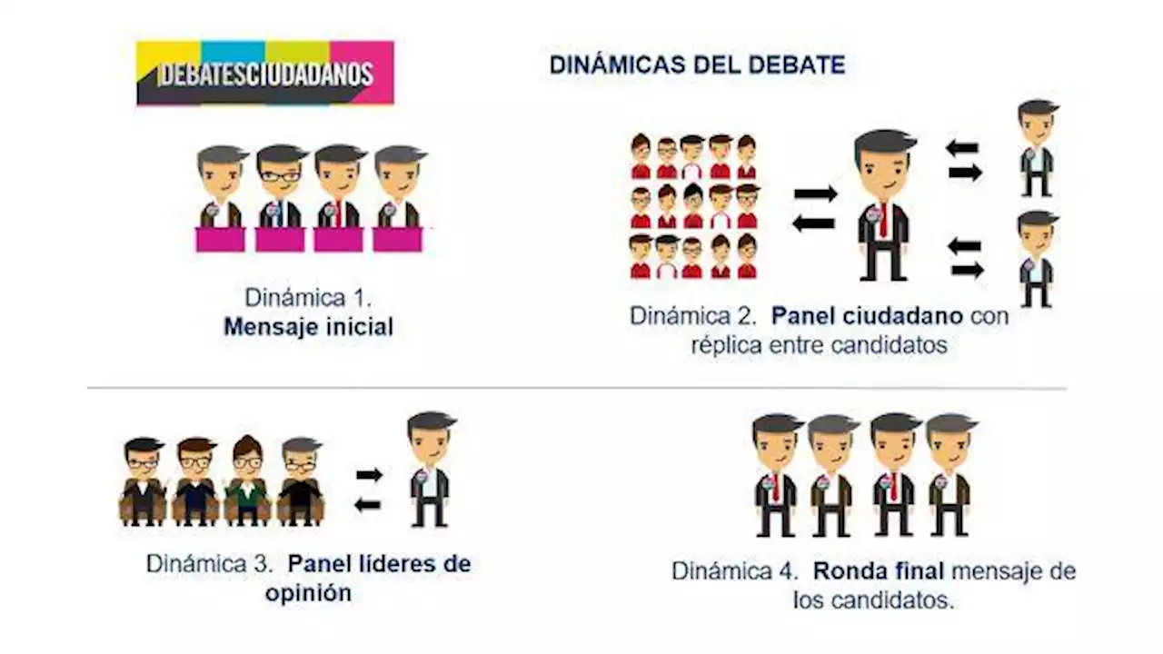 Confirma Coparmex Laguna debate con candidatos a la gubernatura de Coahuila